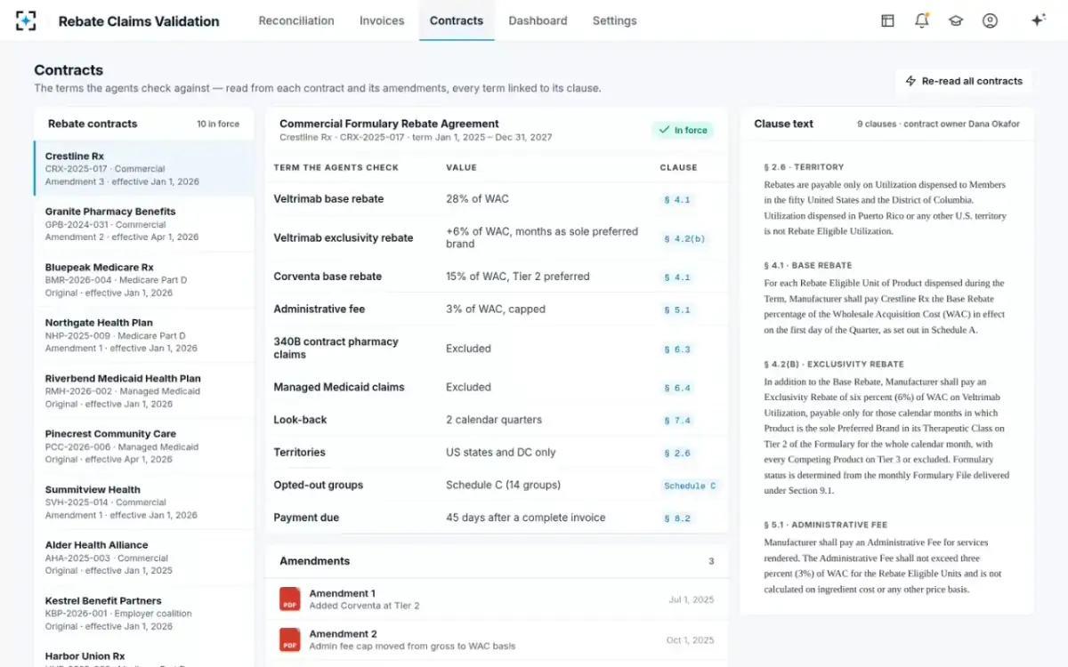 Rebate Claims Validation — Contracts