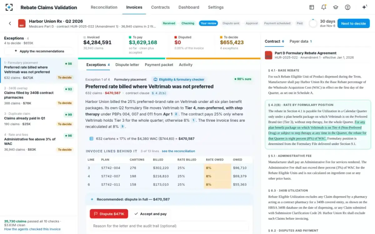 Rebate Claims Validation — Exceptions to decide