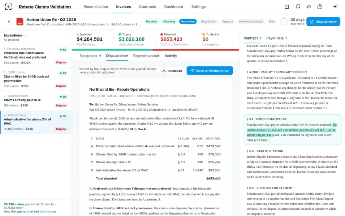 Rebate Claims Validation — The dispute letter