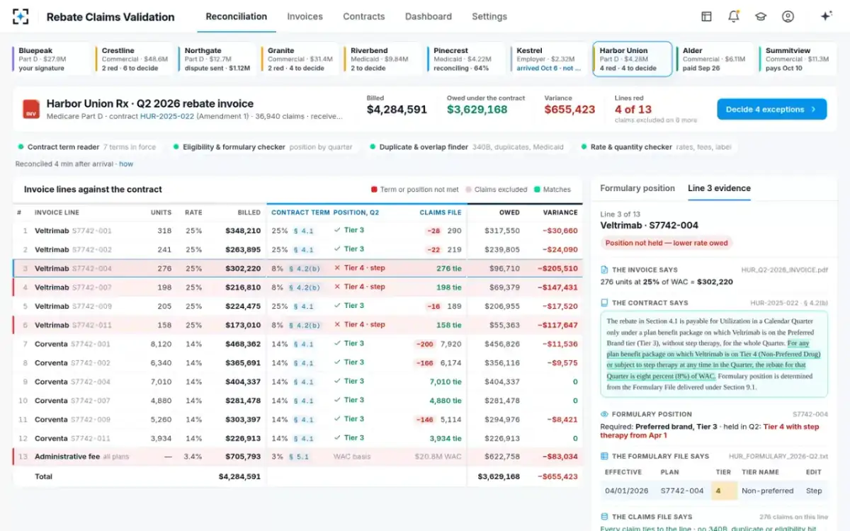 Rebate Claims Validation — One line, all its evidence
