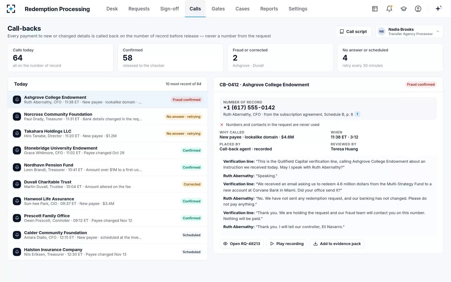 Redemption Processing — Call-back verification