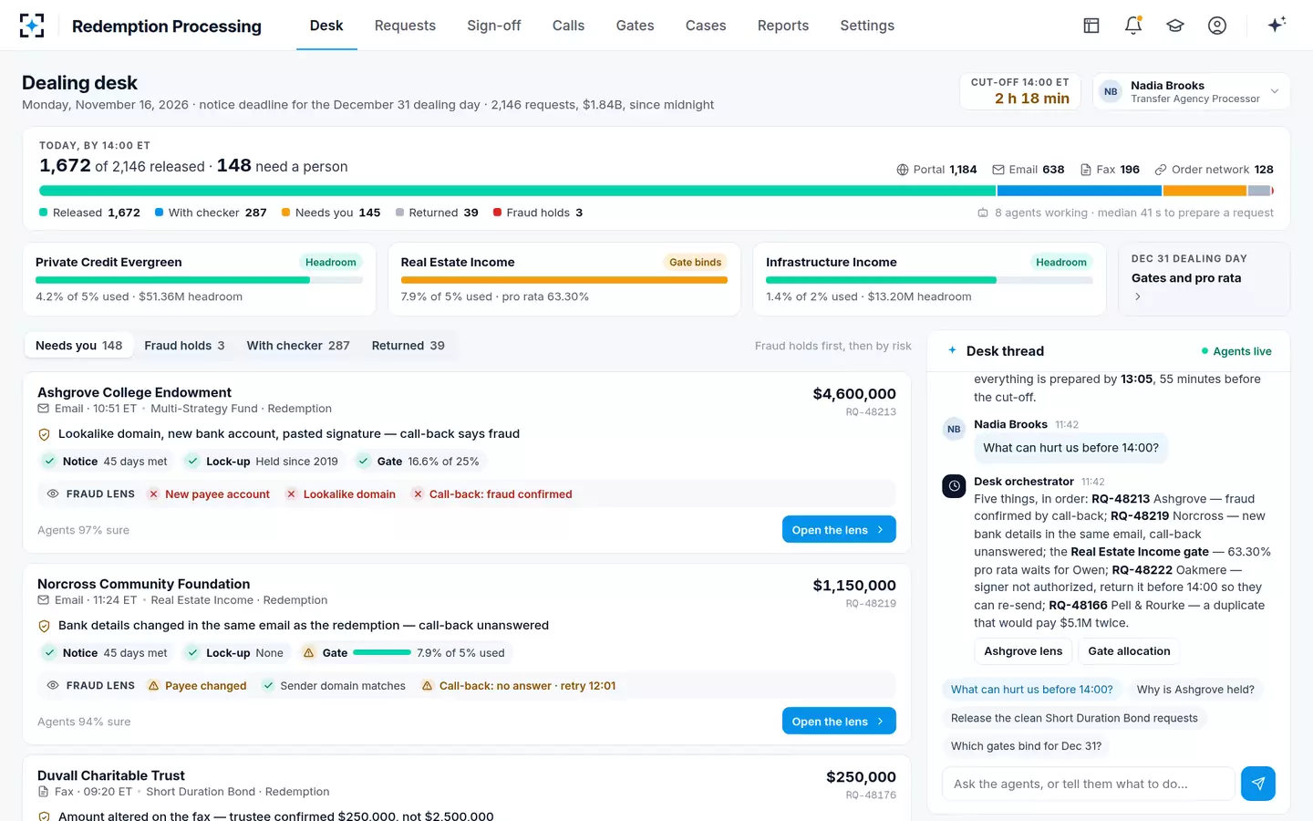 Redemption Processing — Ask the desk