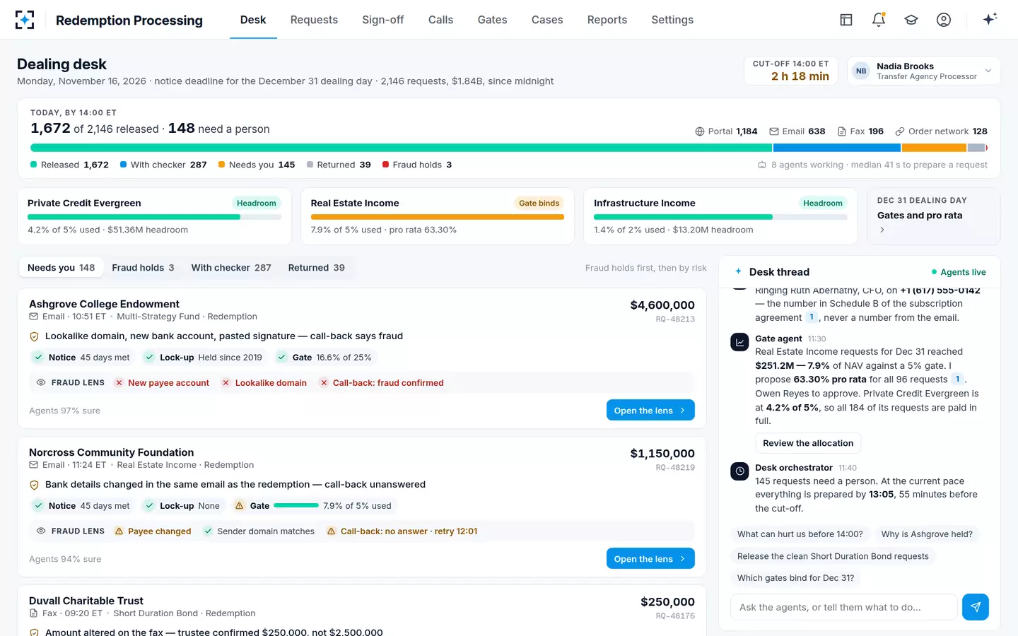 Redemption Processing — The dealing desk