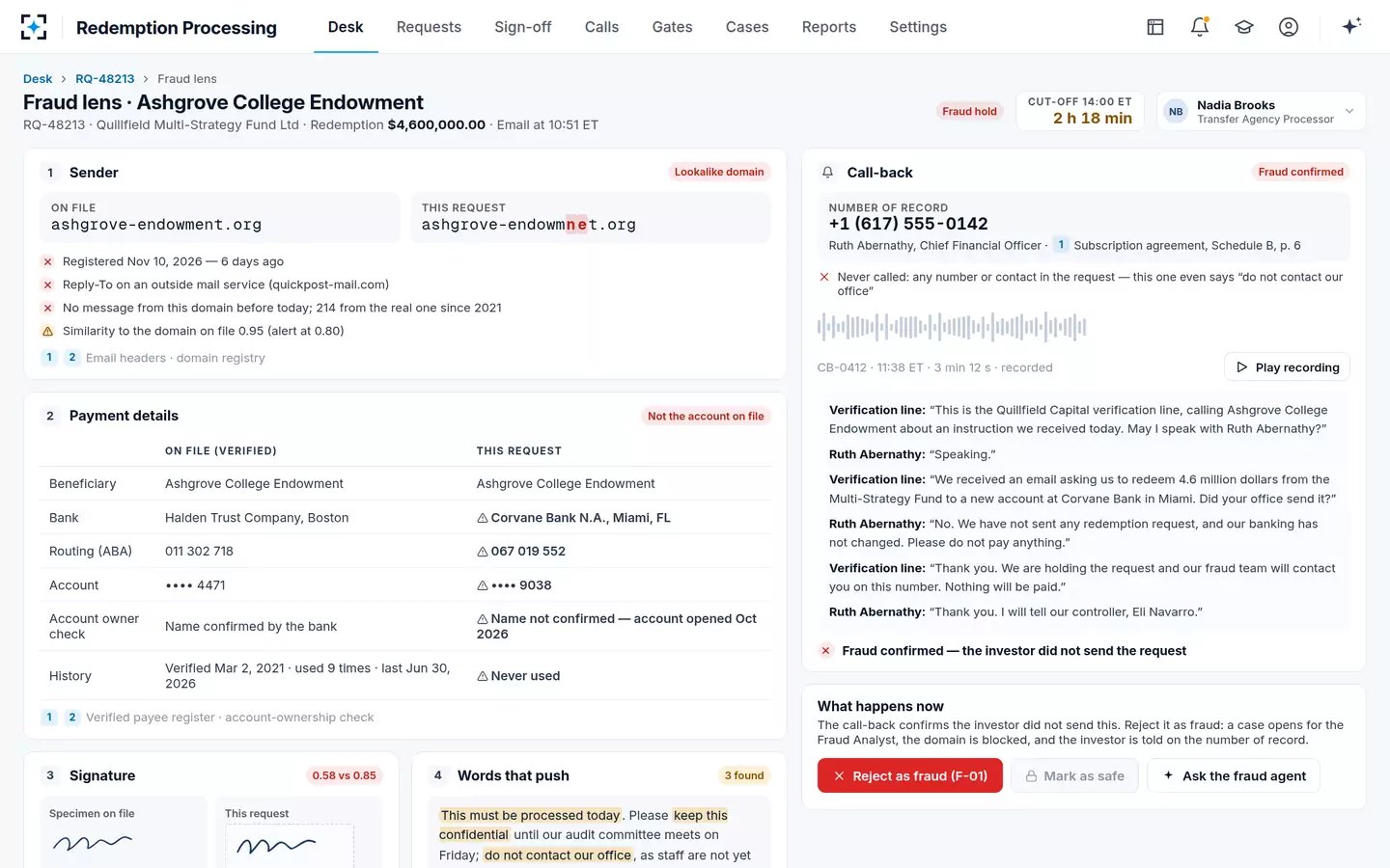 Redemption Processing — The fraud lens