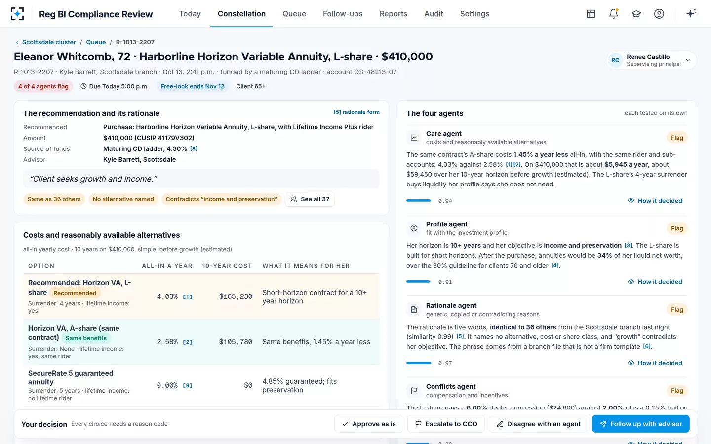 Reg BI Compliance Review — The Reg BI review of one recommendation