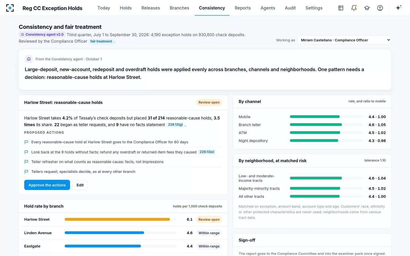 Reg CC Exception Holds — Consistency and fair treatment, by branch, channel and neighborhood