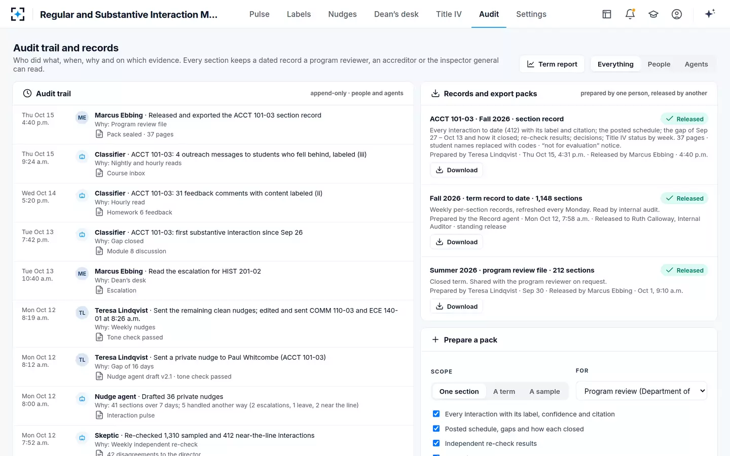 Regular and Substantive Interaction Monitoring — A dated record, prepared by one person, released by another