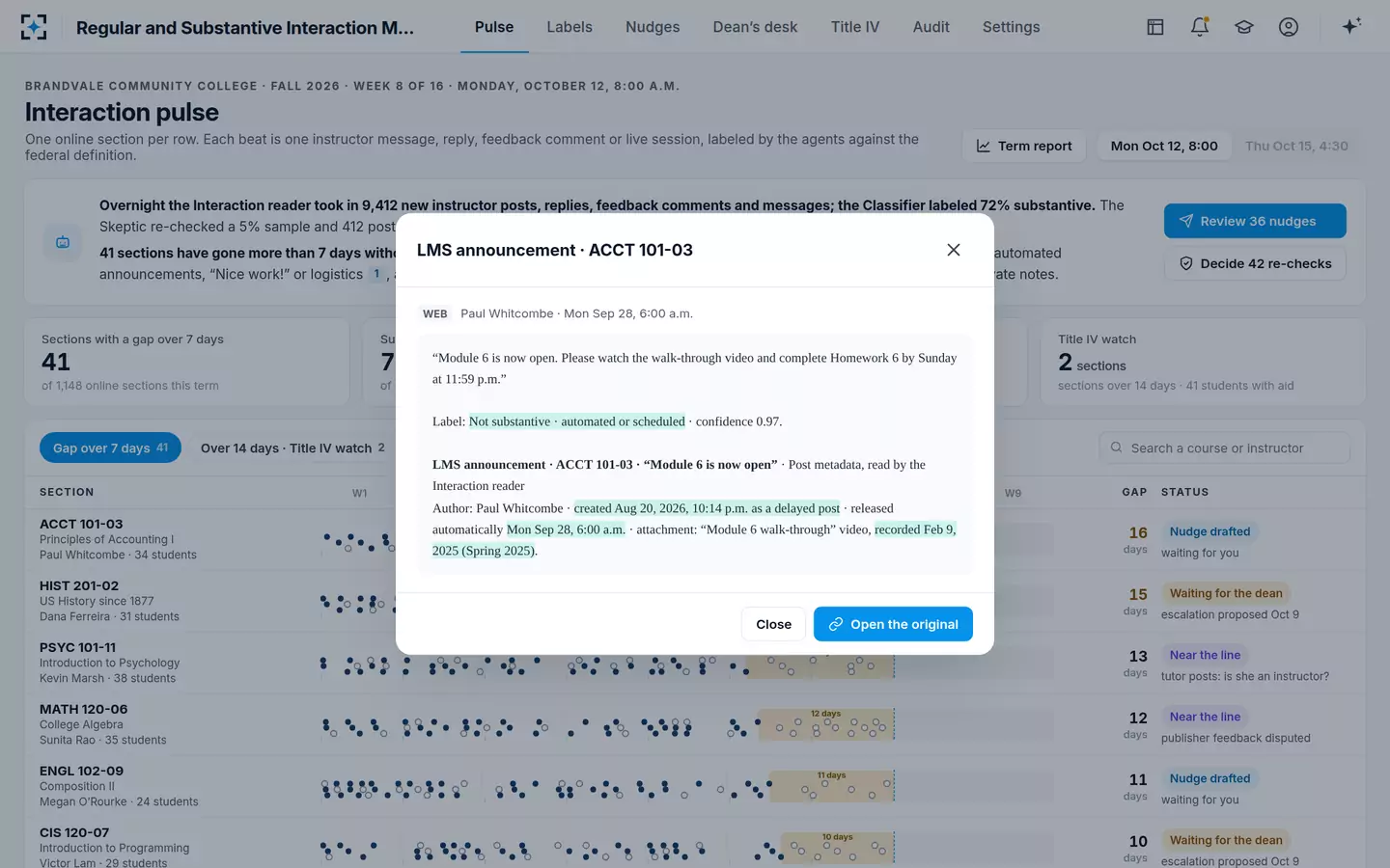 Regular and Substantive Interaction Monitoring — Click a beat to read the post behind it