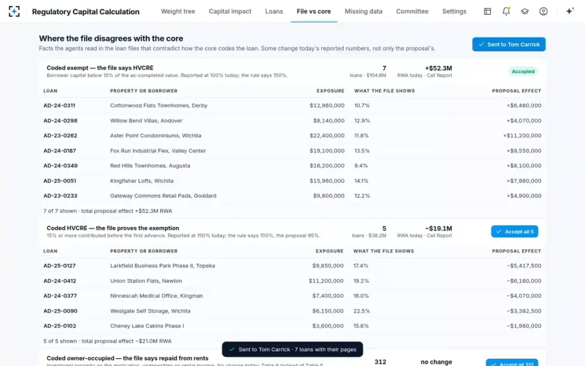 Regulatory Capital Calculation — File vs core