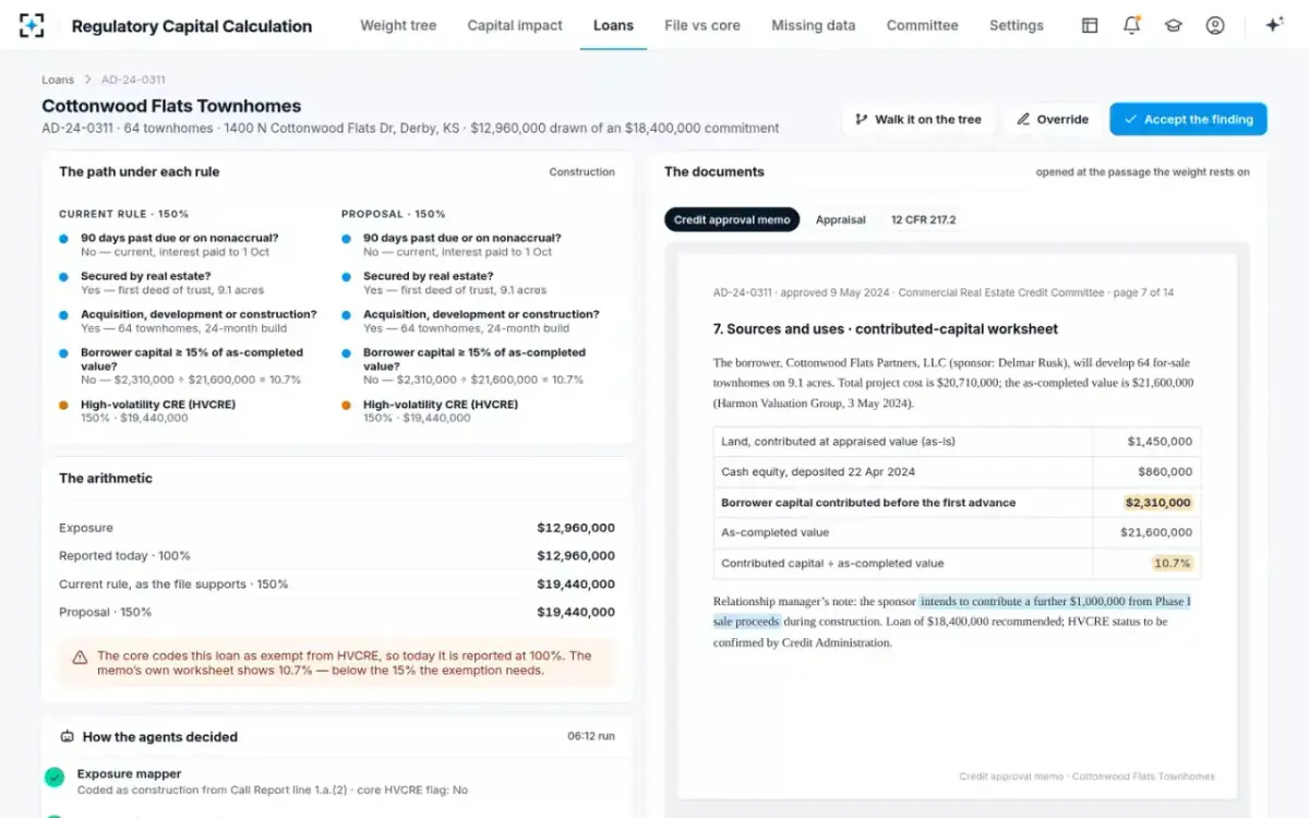 Regulatory Capital Calculation — One loan