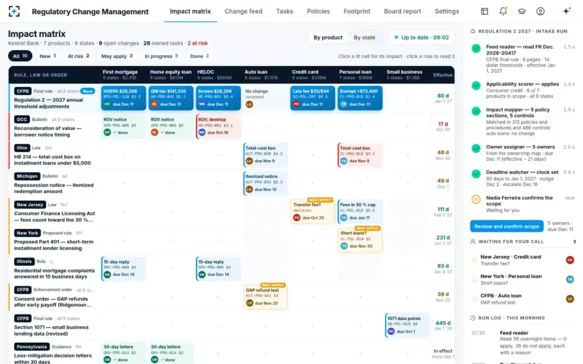 Regulatory Change Management — The impact matrix