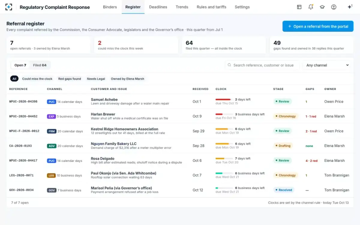 Regulatory Complaint Response — The referral register