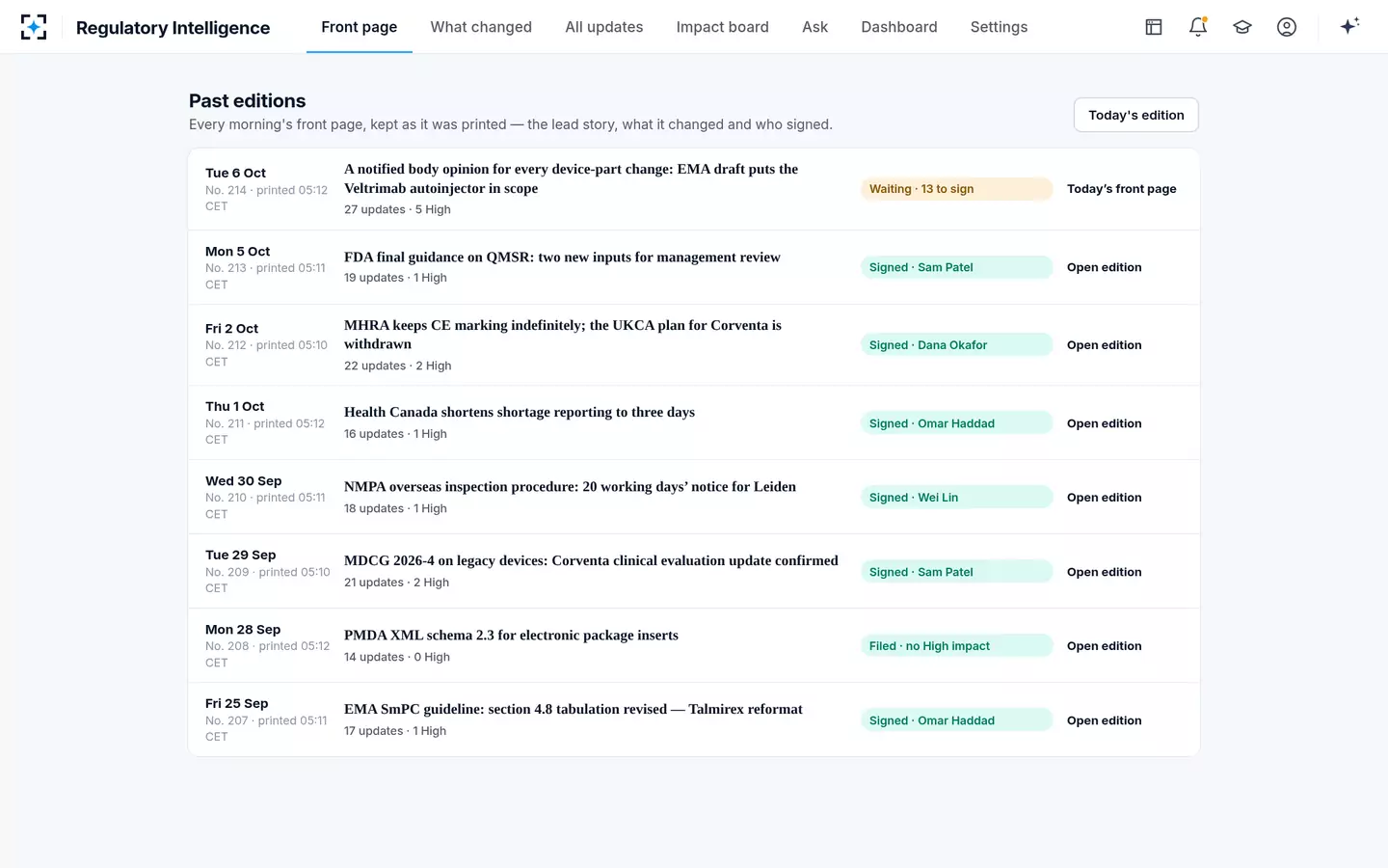Regulatory Intelligence — Past editions