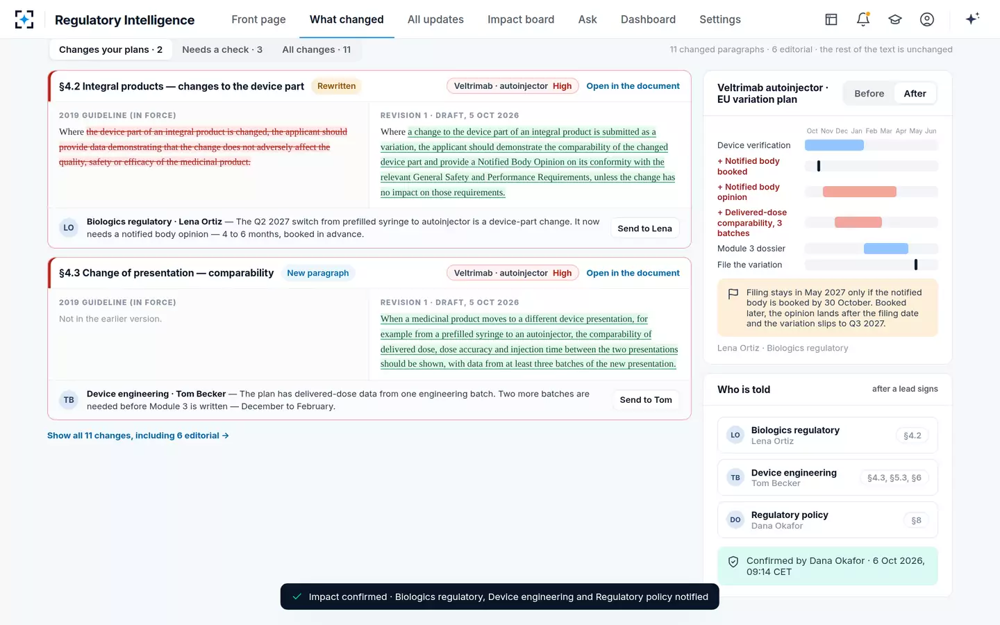 Regulatory Intelligence — Signed and sent