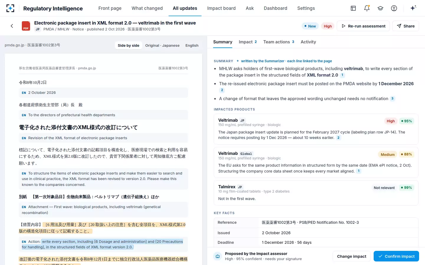 Regulatory Intelligence — One update, original and translation