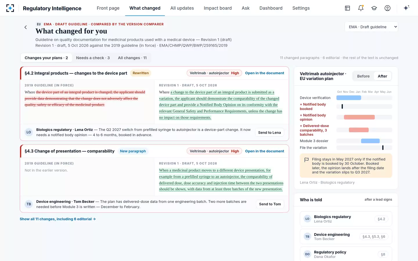 Regulatory Intelligence — What changed for you