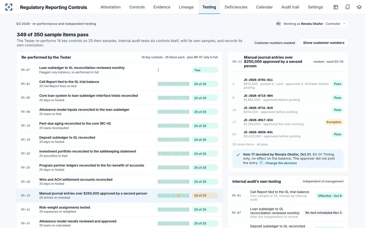 Regulatory Reporting Controls — Control testing and internal audit