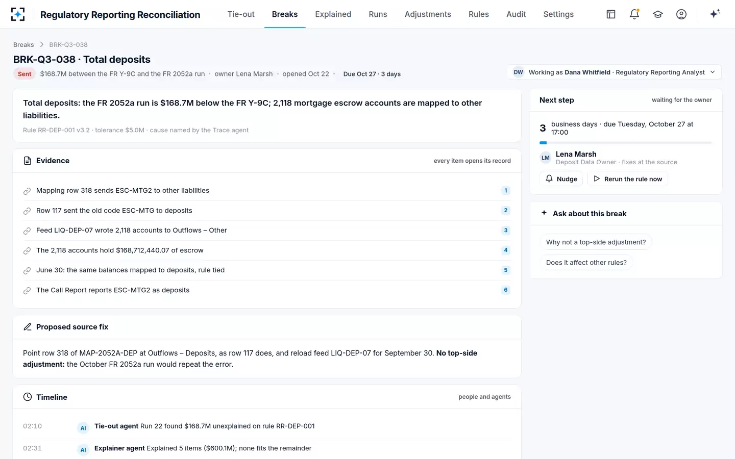 Regulatory Reporting Reconciliation — A break sent to the data owner, with an SLA