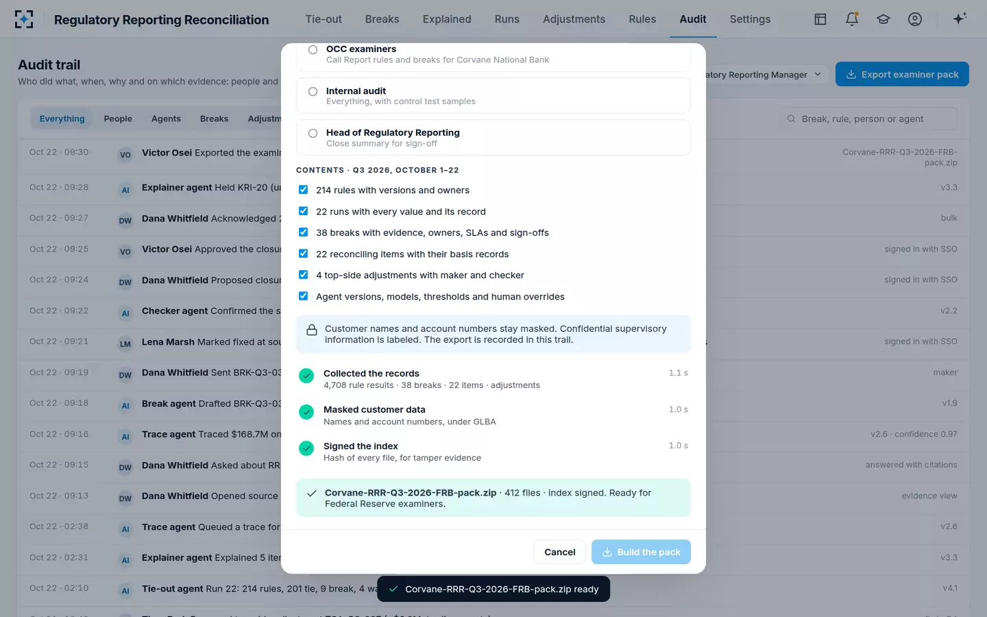 Regulatory Reporting Reconciliation — An examiner pack, masked and signed
