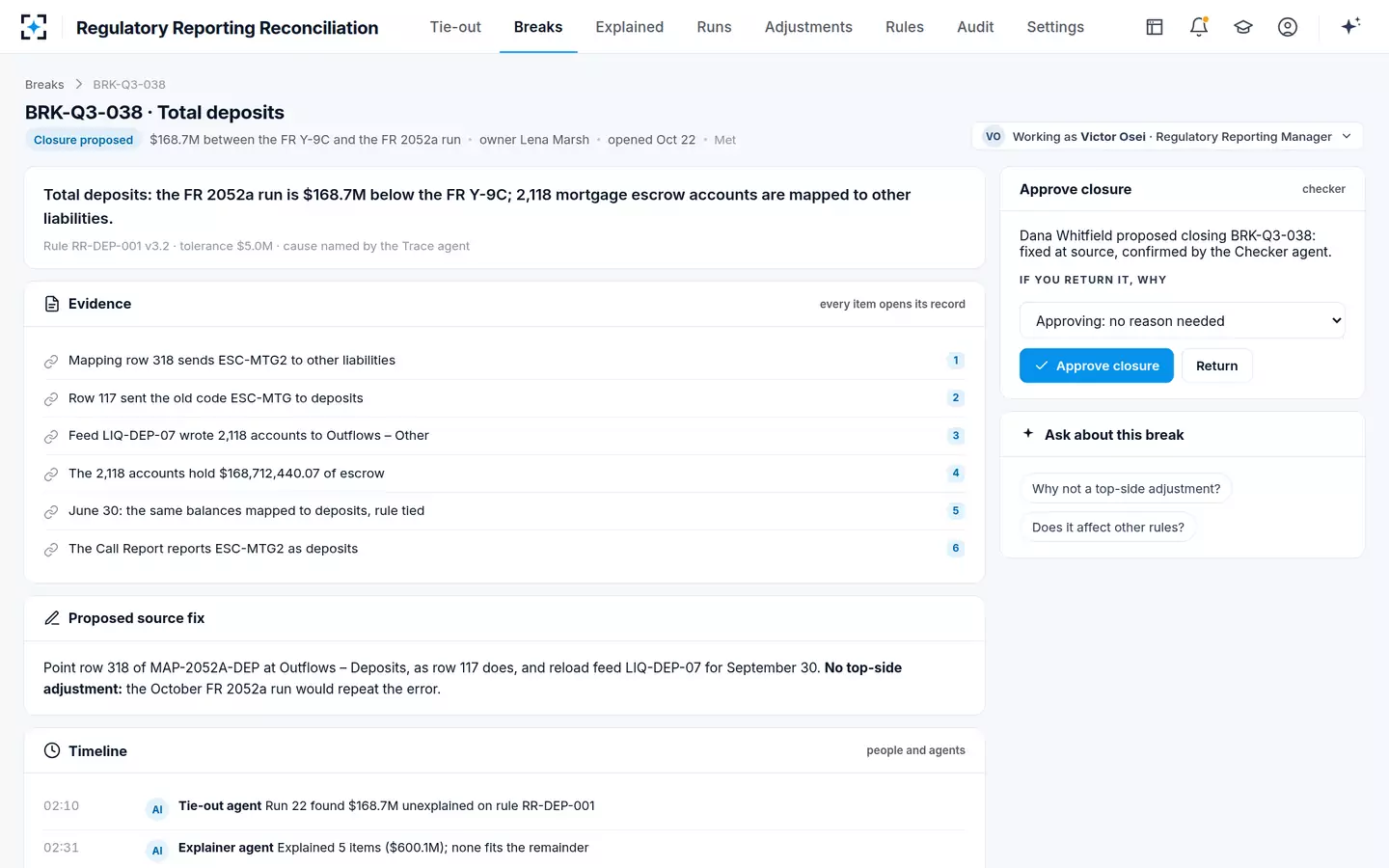 Regulatory Reporting Reconciliation — Maker proposes, checker approves