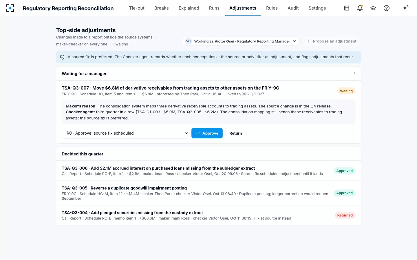 Regulatory Reporting Reconciliation — Top side adjustments wait for a manager