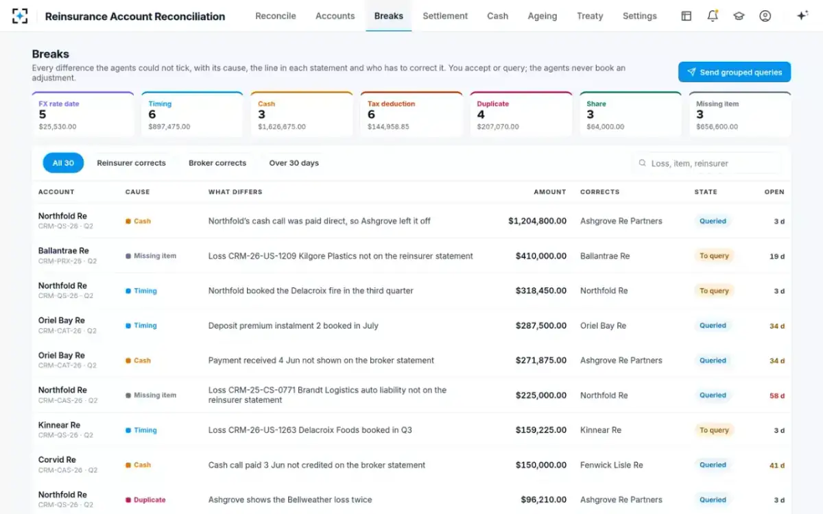 Reinsurance Account Reconciliation — Every break