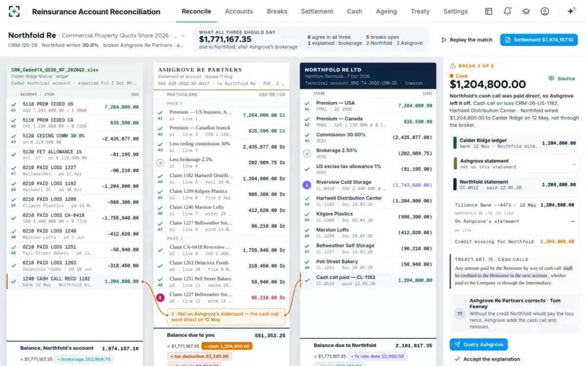 Reinsurance Account Reconciliation — A cash call paid direct