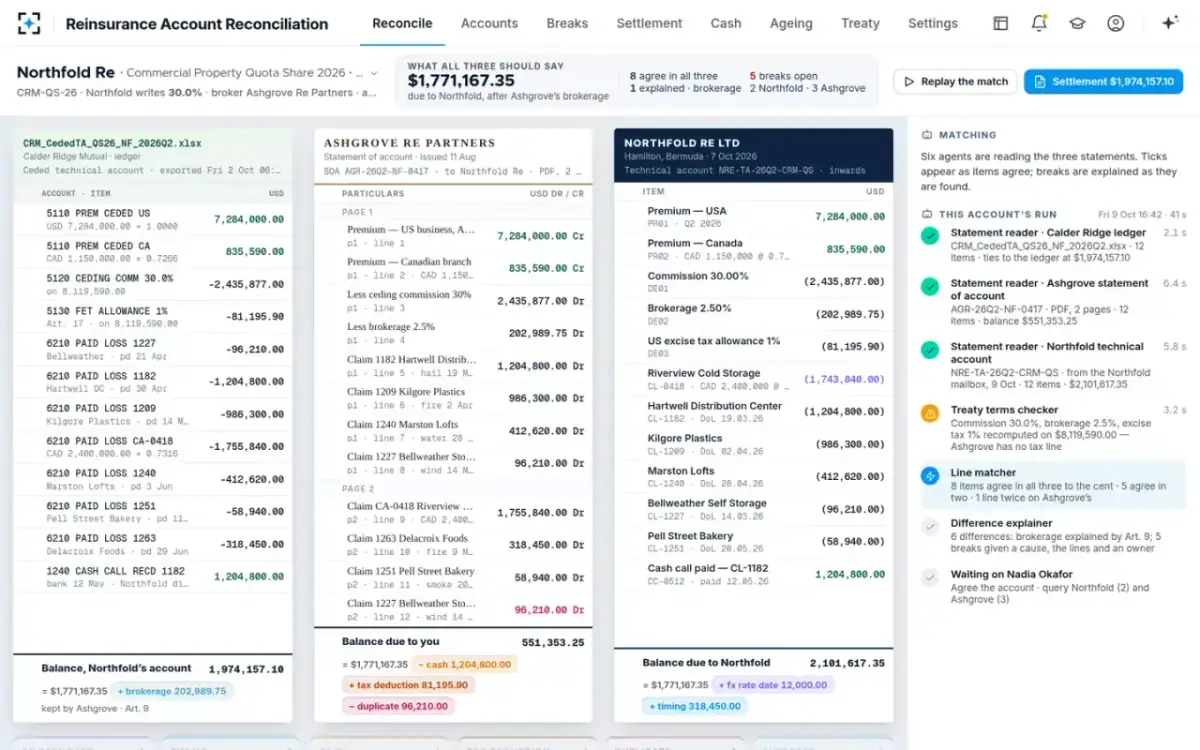 Reinsurance Account Reconciliation — The agents at work