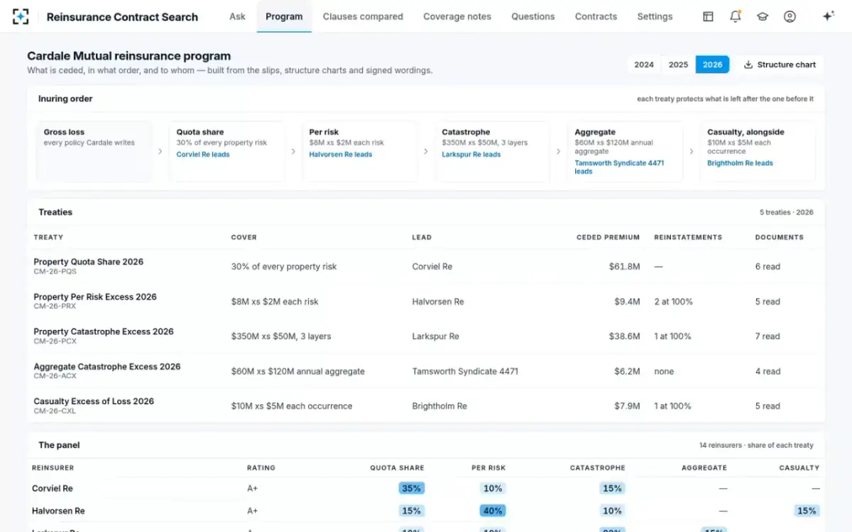 Reinsurance Contract Search — The program