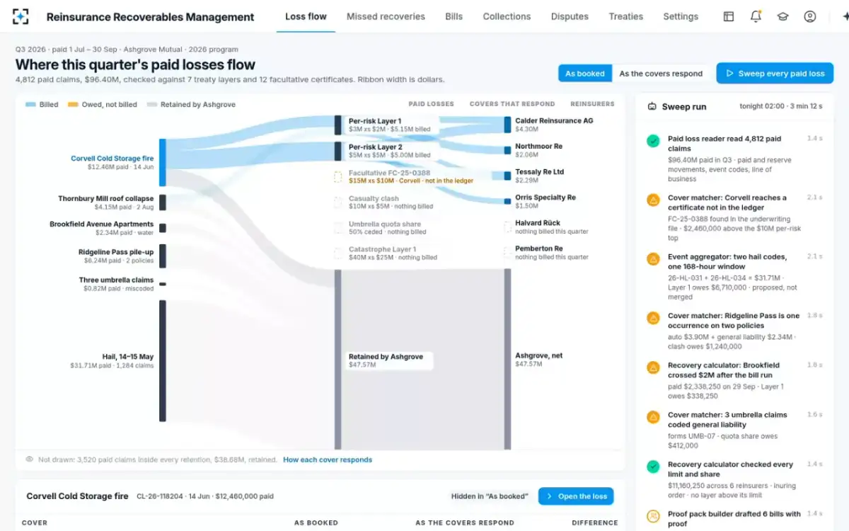 Reinsurance Recoverables Management — As booked