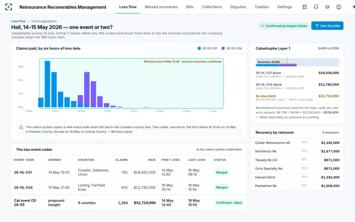 Reinsurance Recoverables Management — One event, confirmed