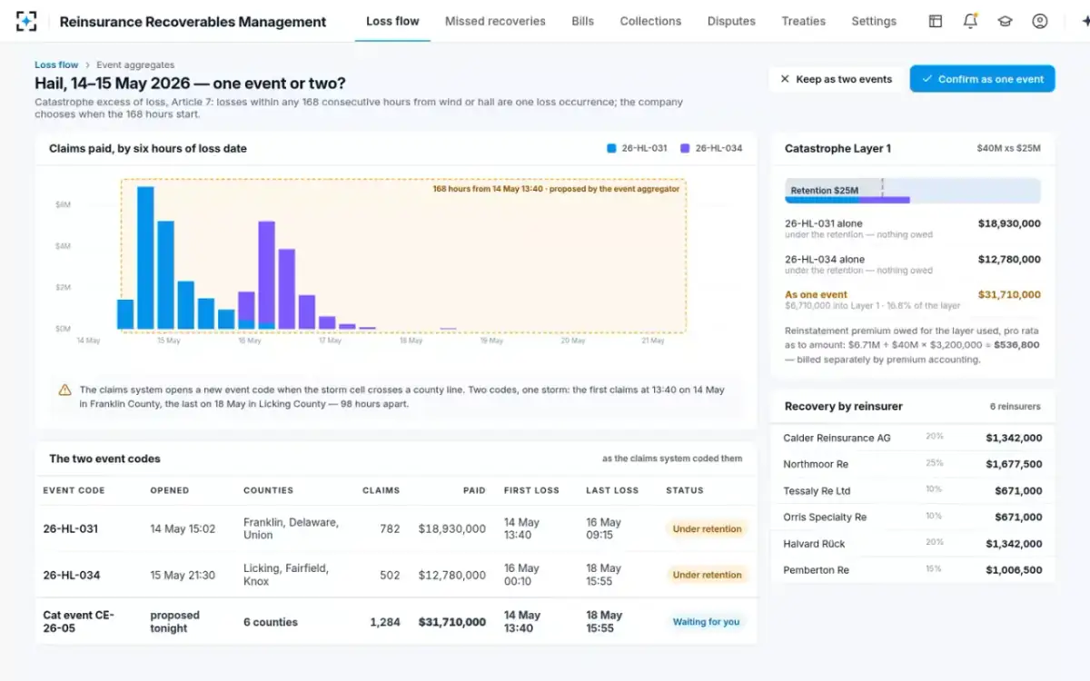 Reinsurance Recoverables Management — Event aggregates