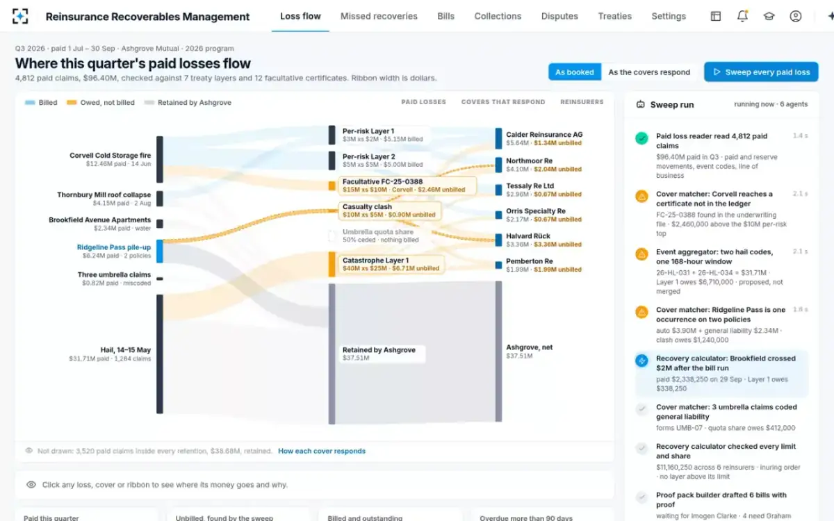Reinsurance Recoverables Management — The nightly sweep