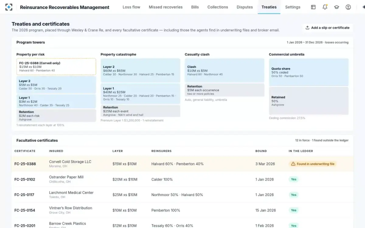 Reinsurance Recoverables Management — Treaties and certificates