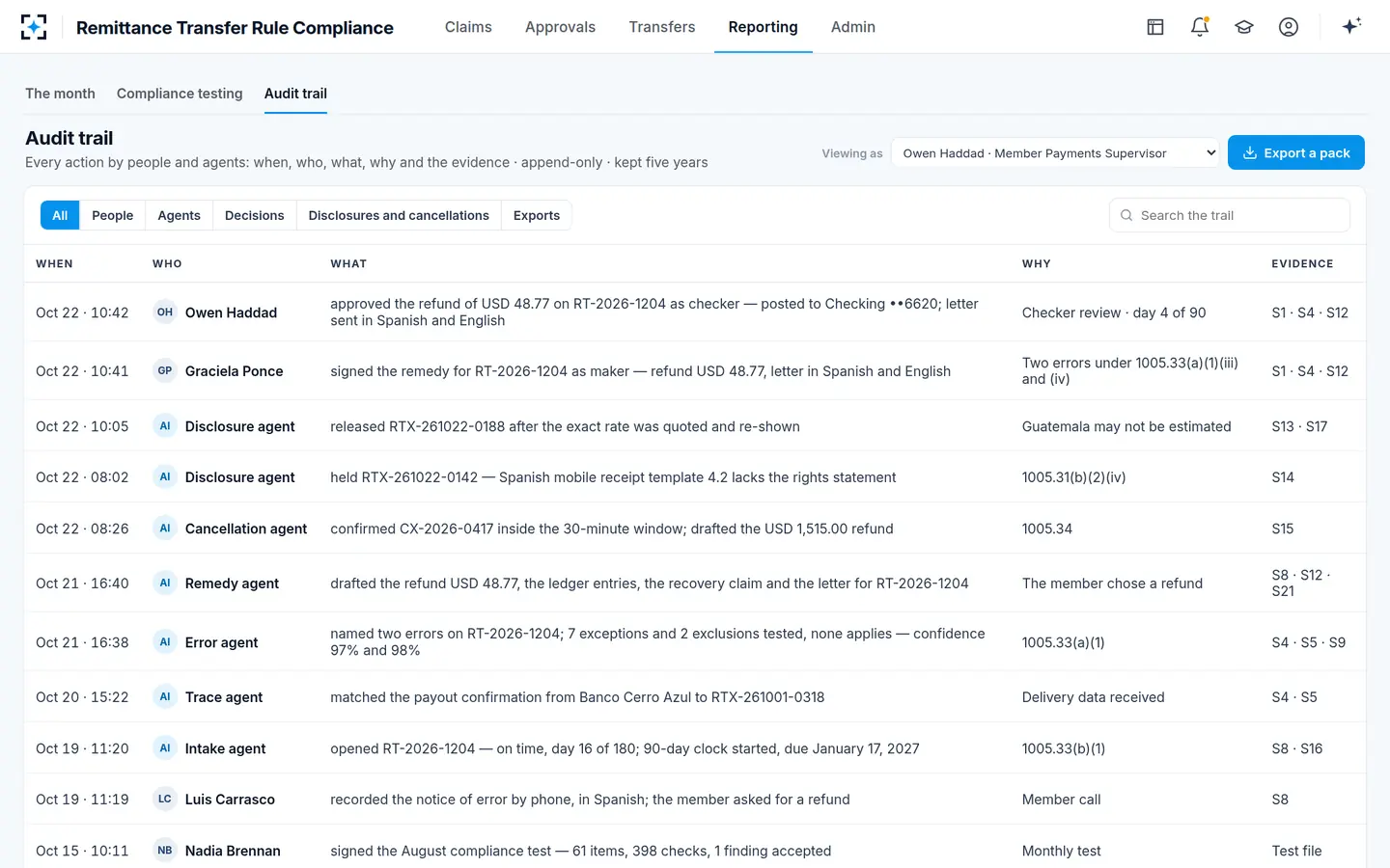 Remittance Transfer Rule Compliance — Audit trail