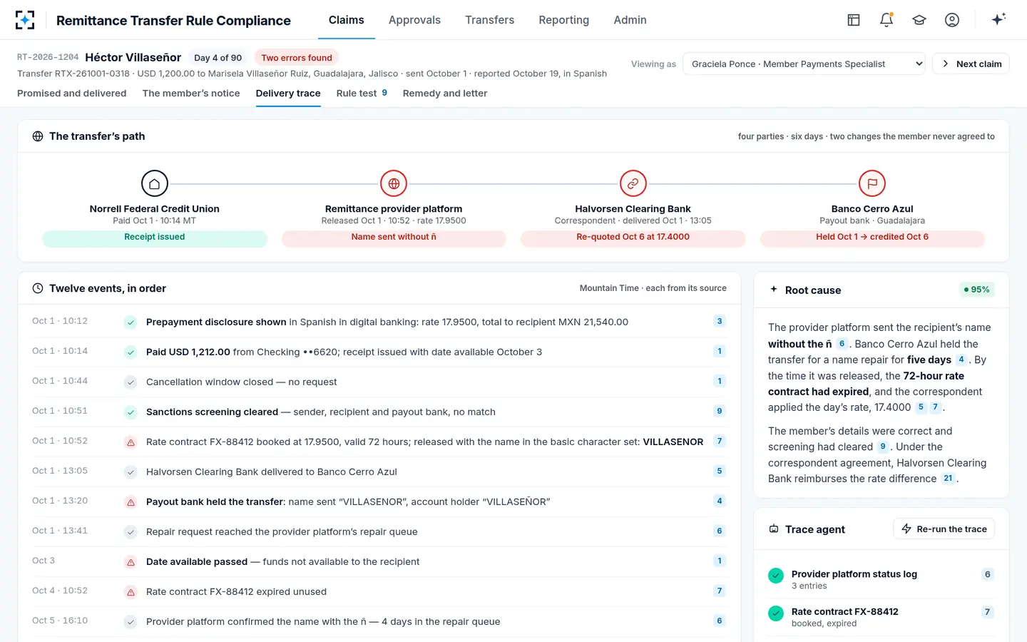 Remittance Transfer Rule Compliance — Delivery trace
