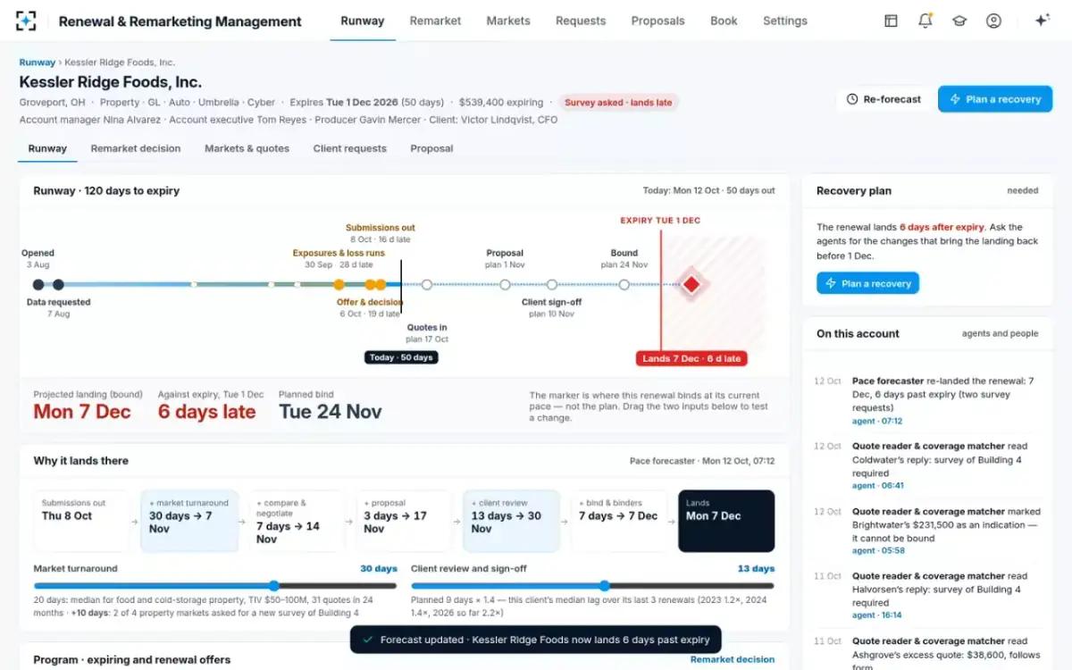 Renewal & Remarketing Management — One account's runway