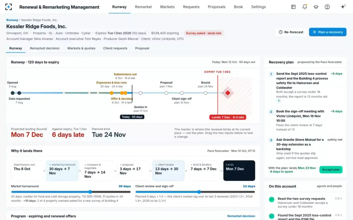 Renewal & Remarketing Management — The recovery plan