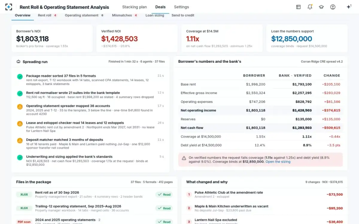 Rent Roll & Operating Statement Analysis — The spreading run