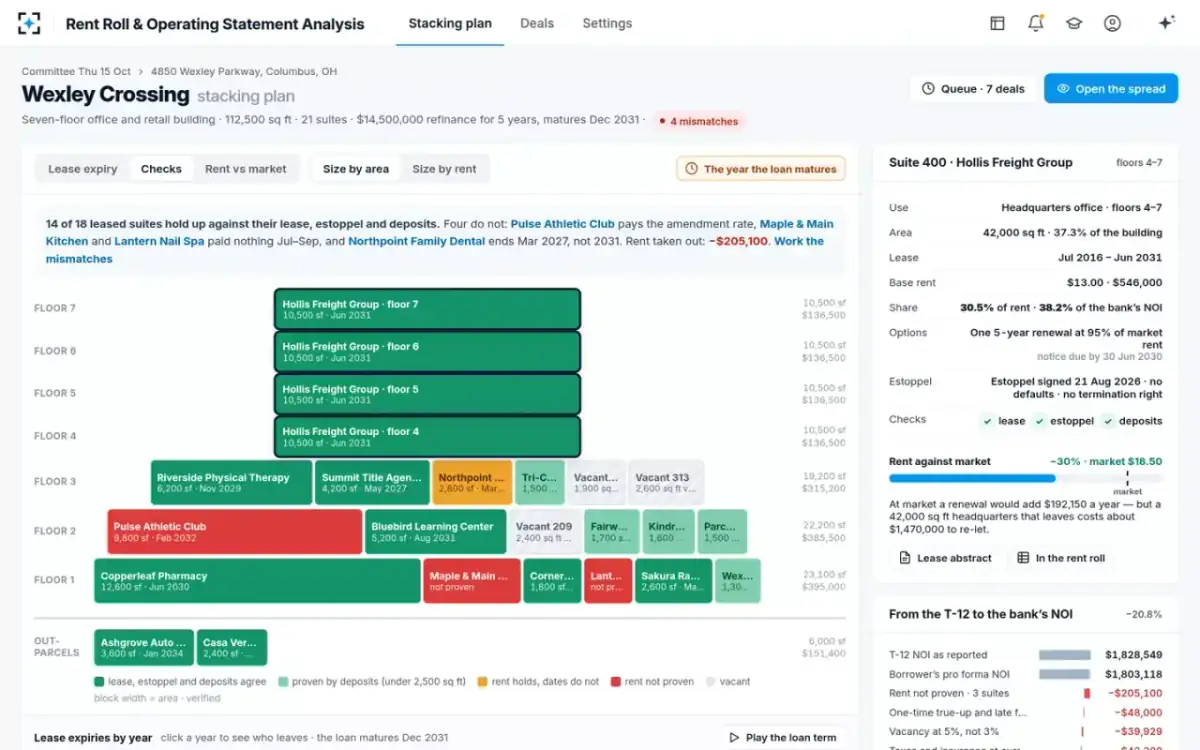 Rent Roll & Operating Statement Analysis — The plan, by what is proven