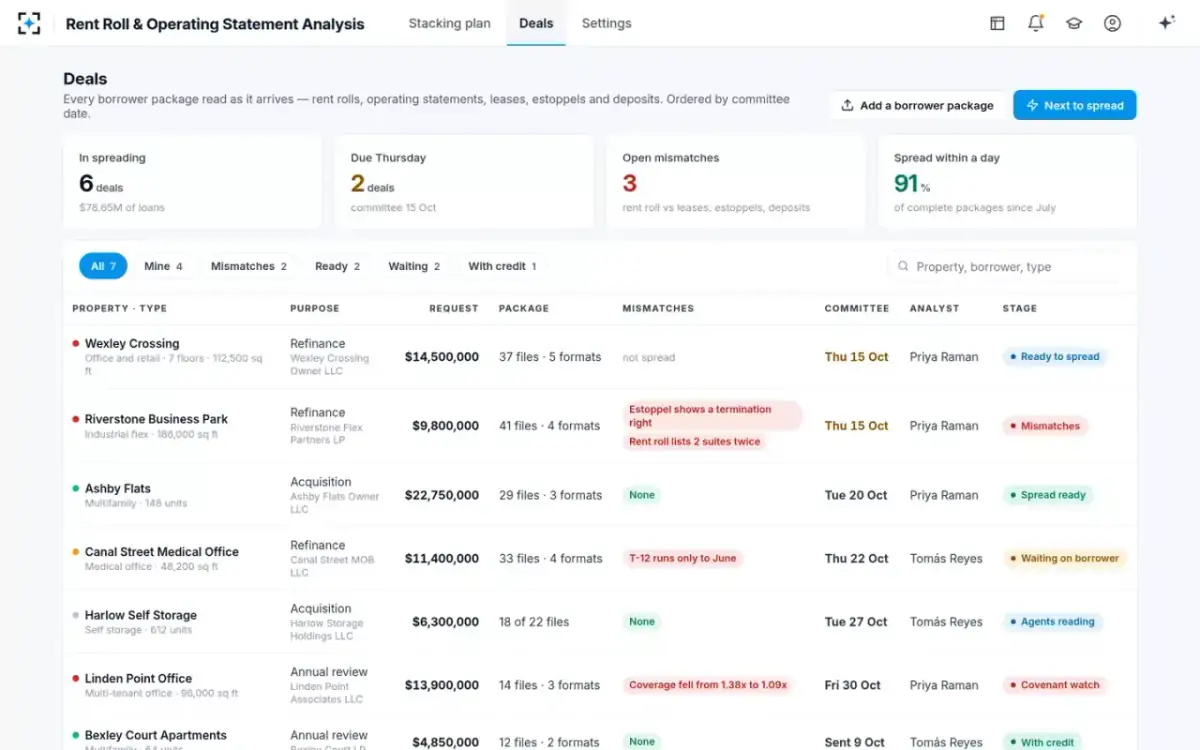 Rent Roll & Operating Statement Analysis — Every deal