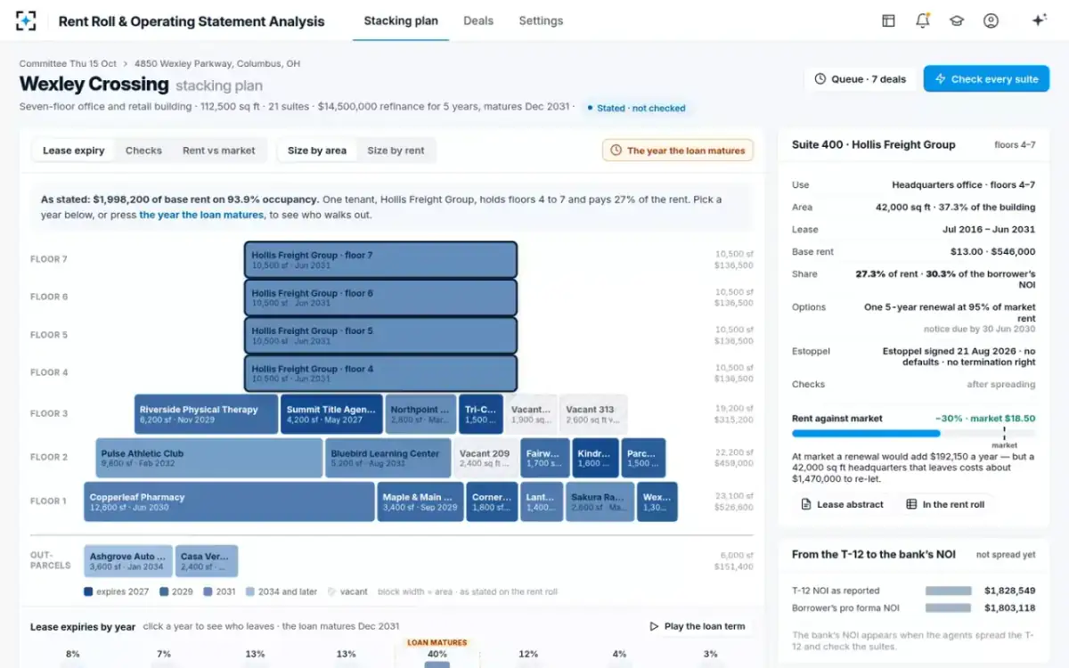 Rent Roll & Operating Statement Analysis — The stacking plan