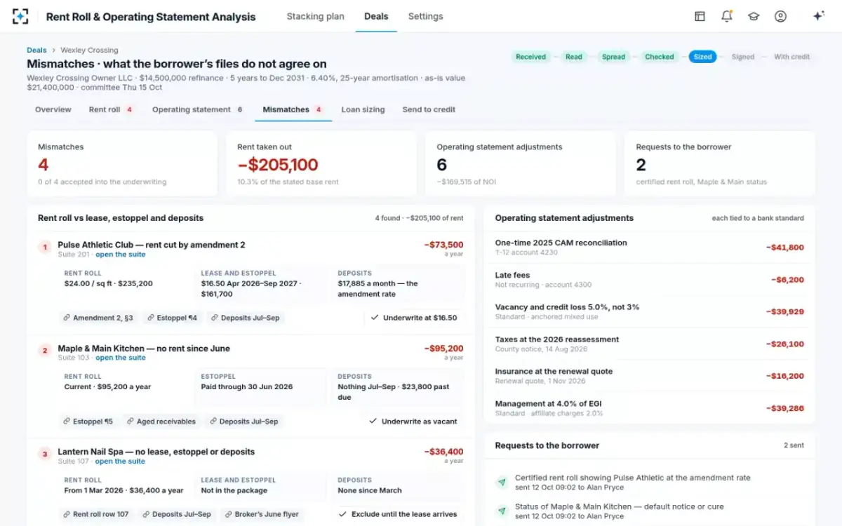 Rent Roll & Operating Statement Analysis — Mismatches and adjustments