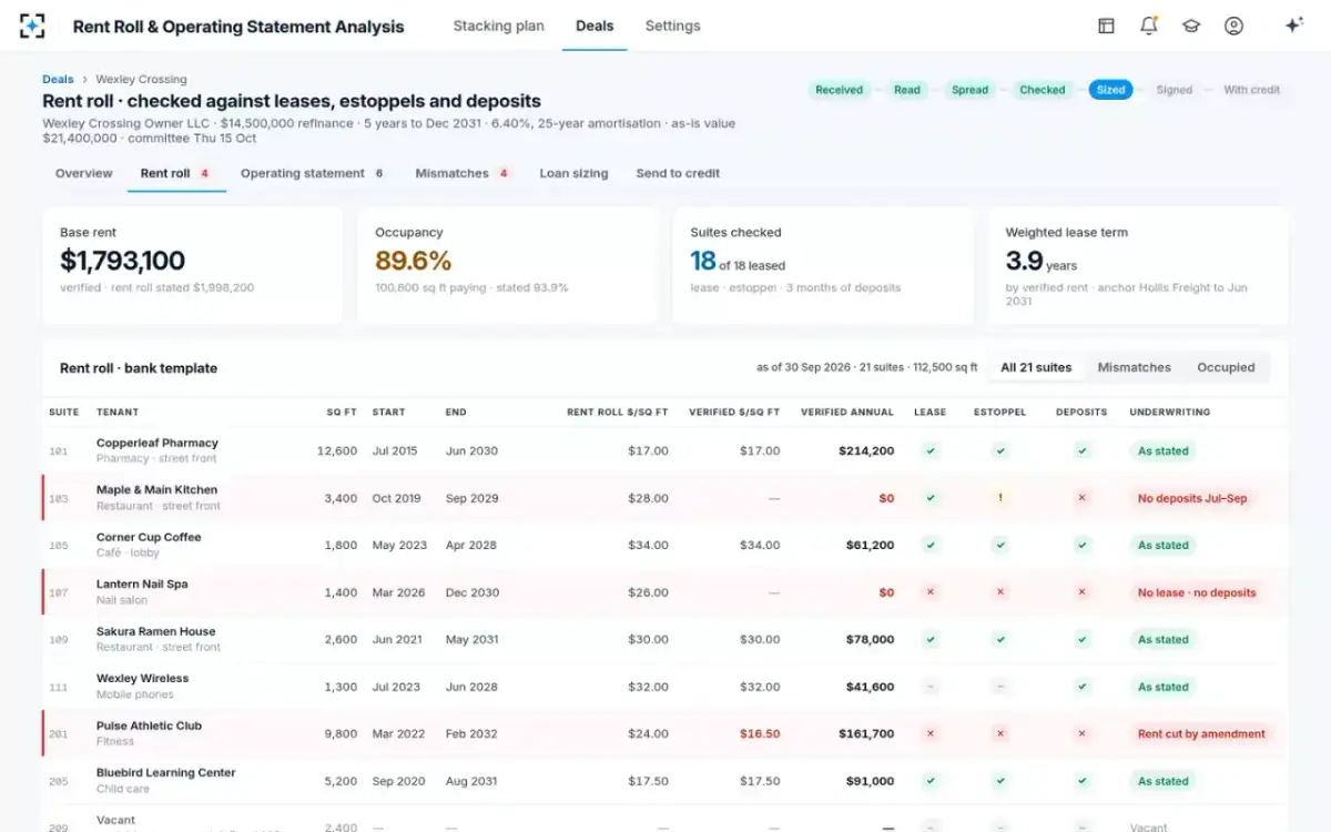 Rent Roll & Operating Statement Analysis — Rent roll in the bank's template