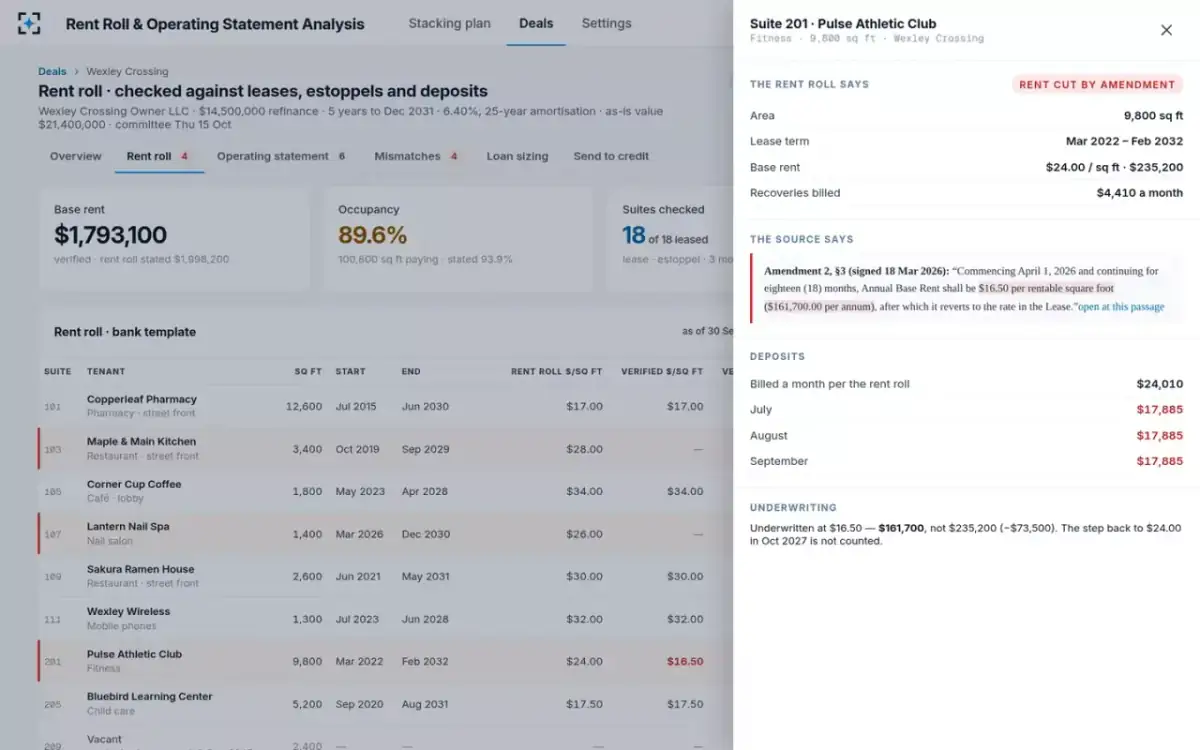 Rent Roll & Operating Statement Analysis — One suite's evidence