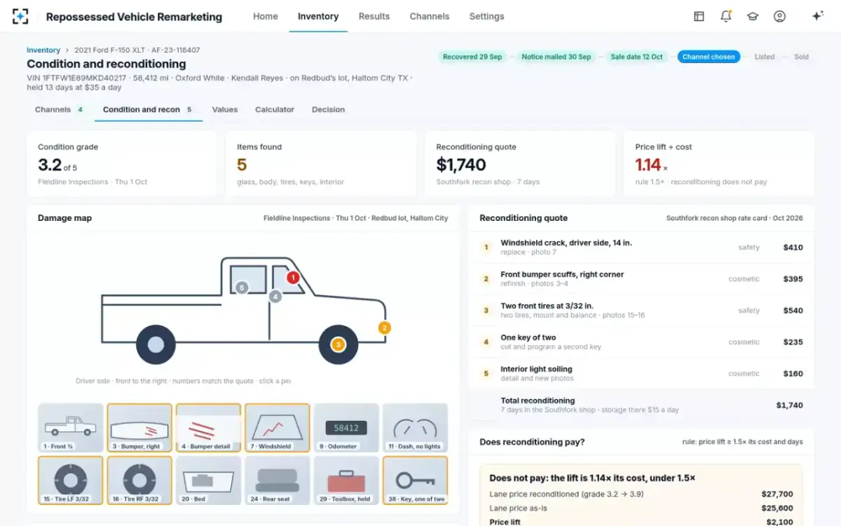 Repossessed Vehicle Remarketing — Condition and reconditioning