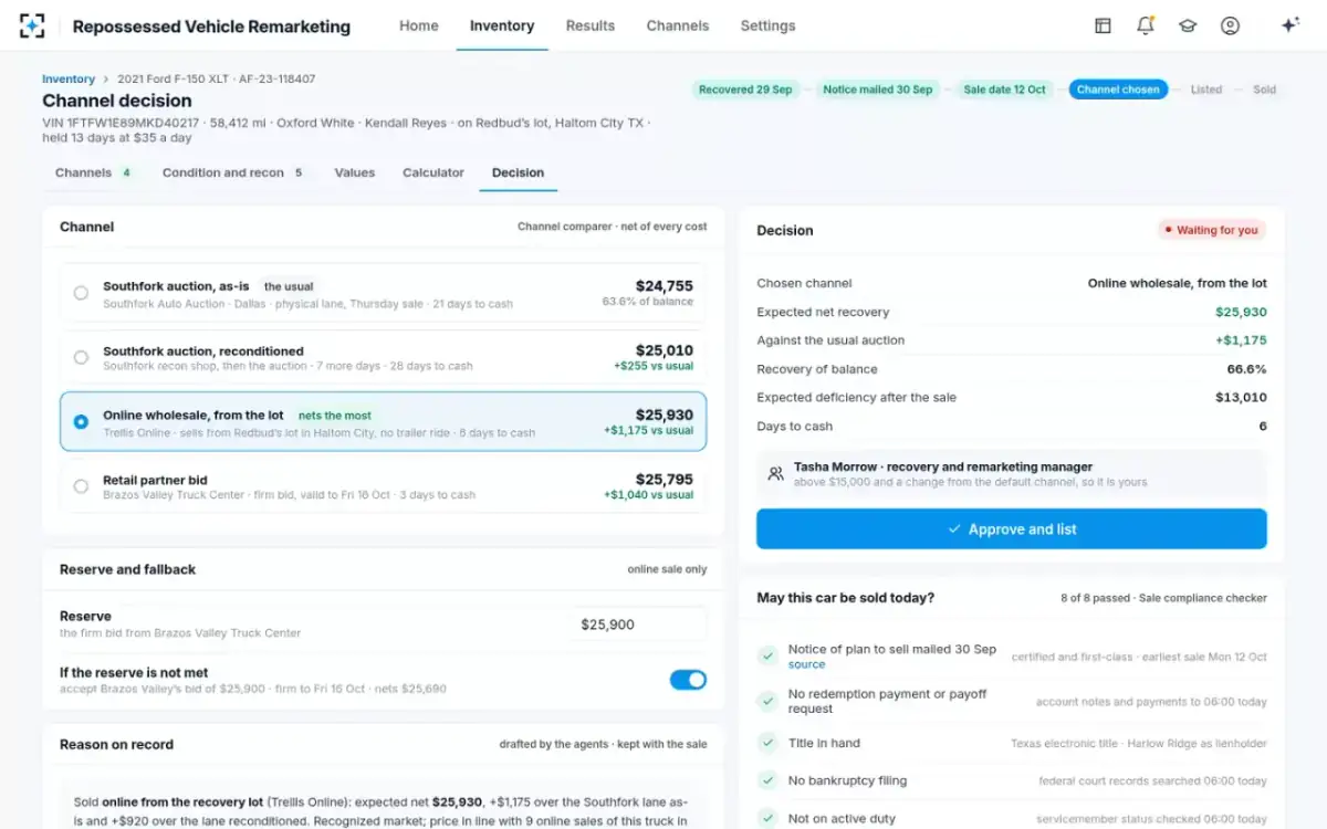 Repossessed Vehicle Remarketing — Channel decision