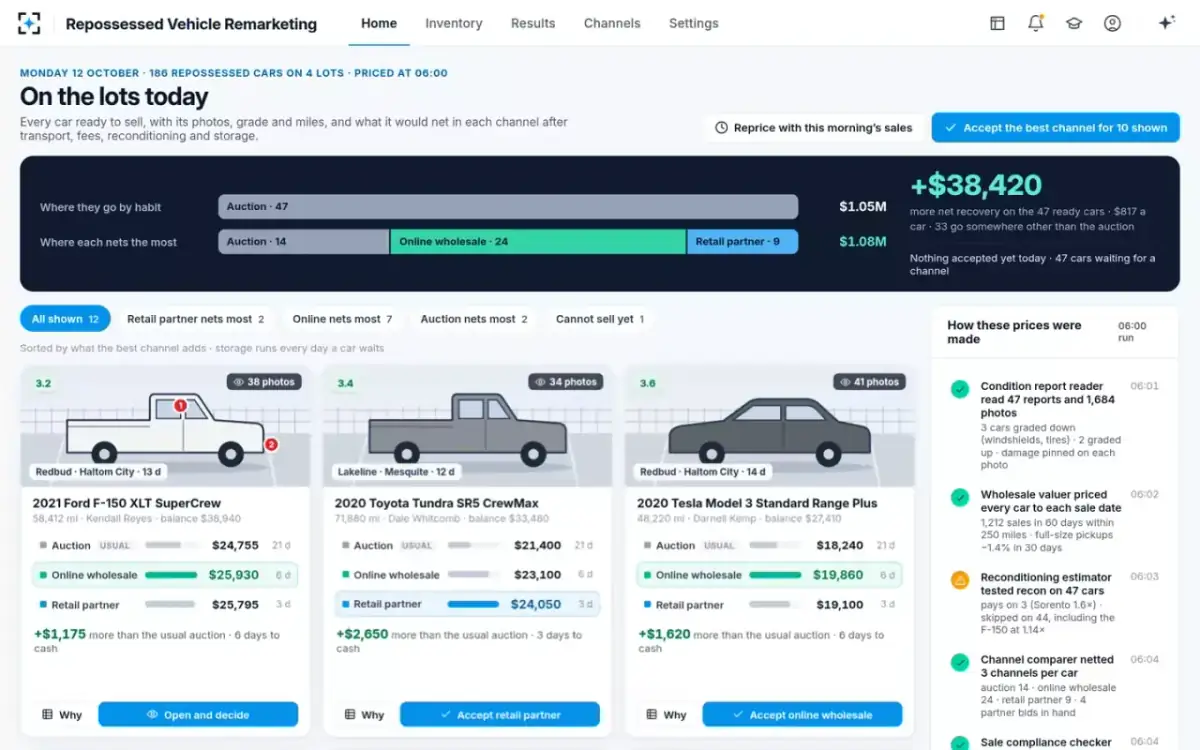 Repossessed Vehicle Remarketing — On the lots today
