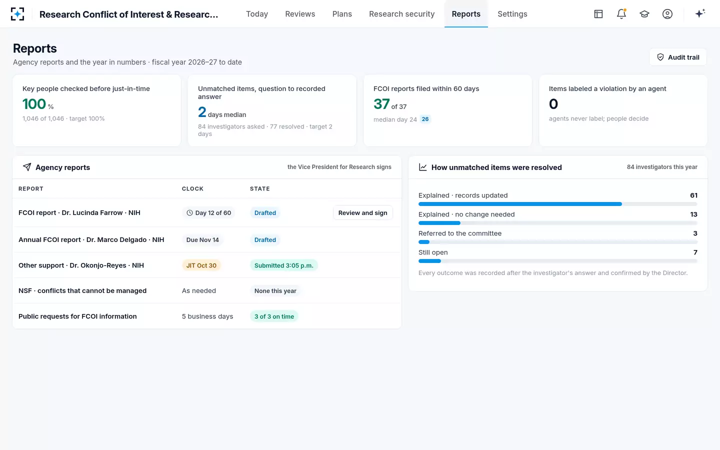 Research Conflict of Interest & Research Security Review — Results and agency reports