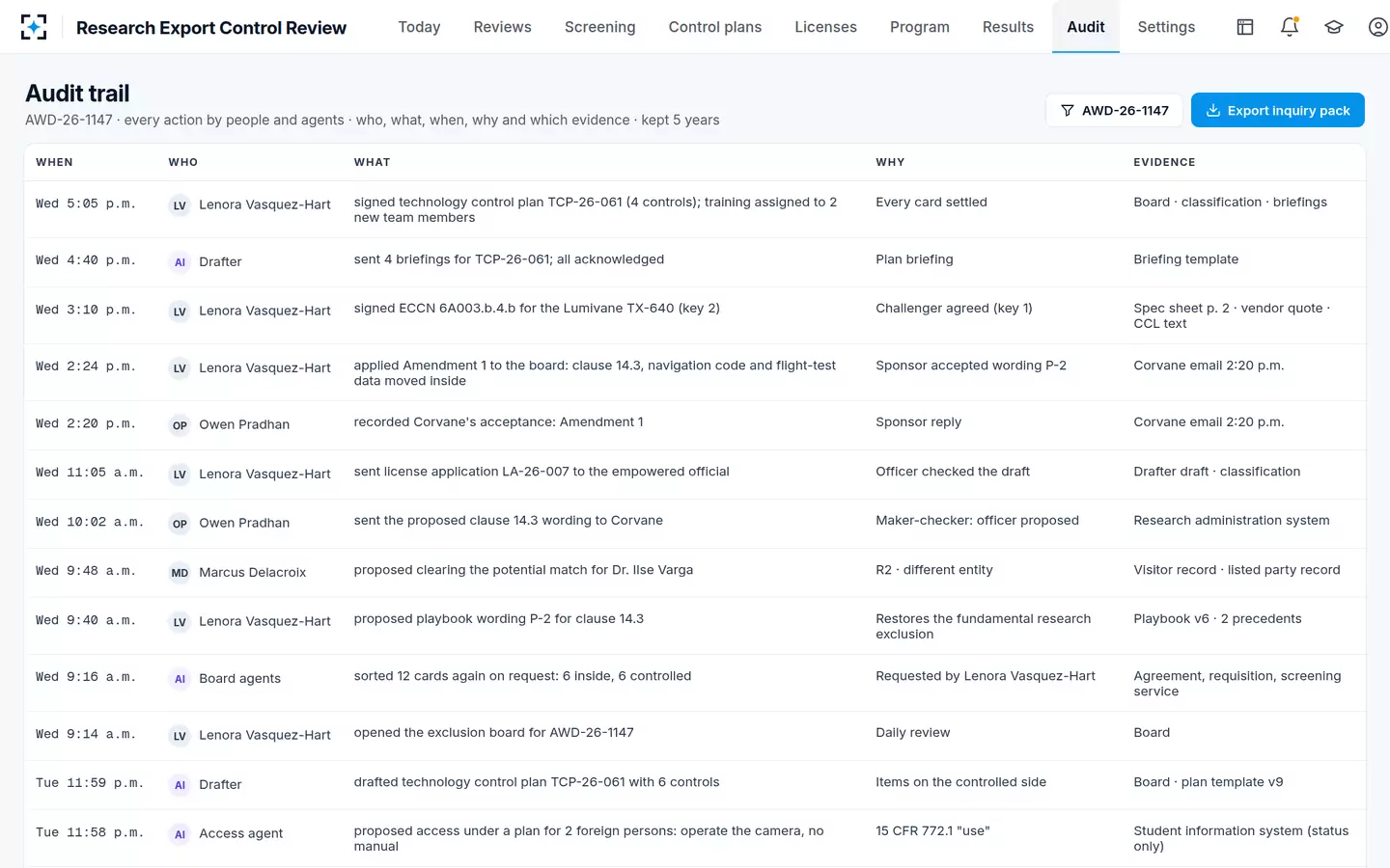 Research Export Control Review — Every step on the record, and one inquiry pack